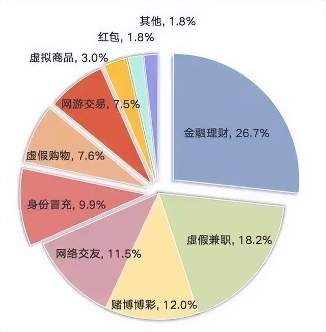 788加盟,78招商加盟"