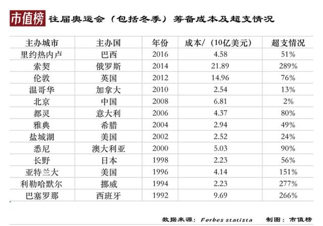 巴尔曼是什么档次的品牌,巴尔曼是什么档次的品牌衣服