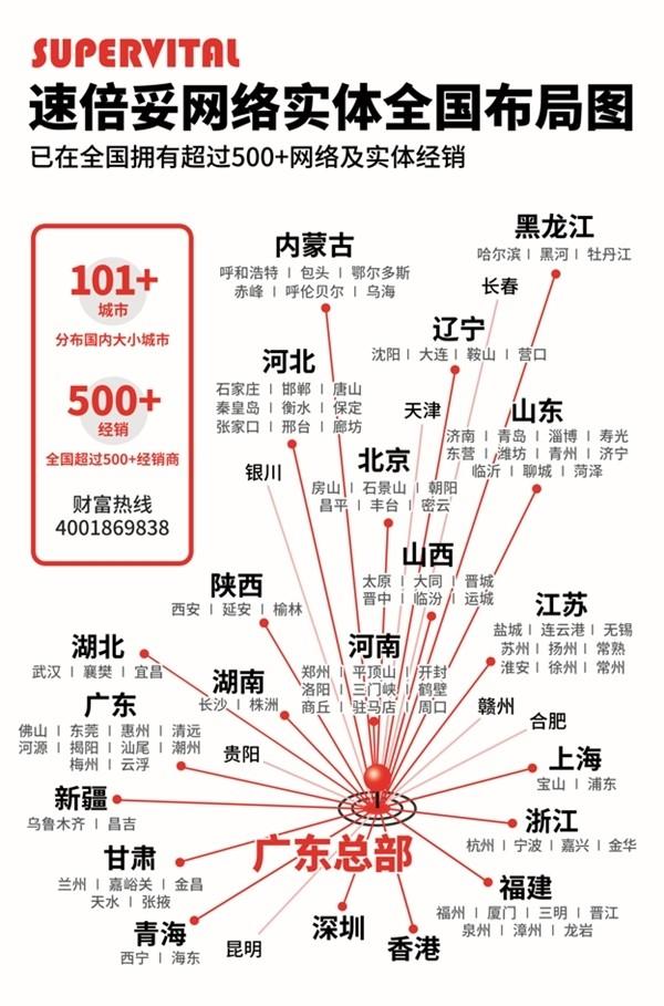 全国最新产品代理平台有哪些,全国最新产品代理平台有哪些公司