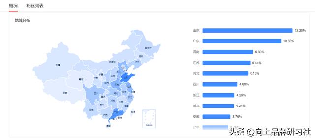 一个新品牌如何推广方案设计,一个新品牌如何推广方案和策略