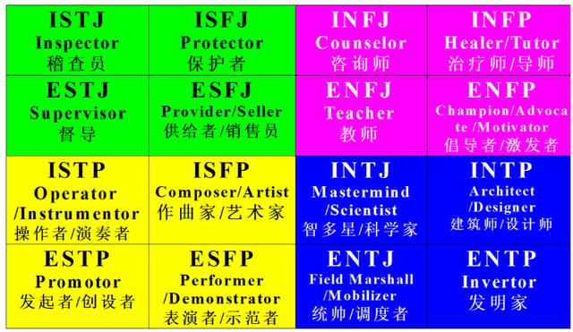 大学生普通个人自传500字,大学生普通个人自传500字怎么写