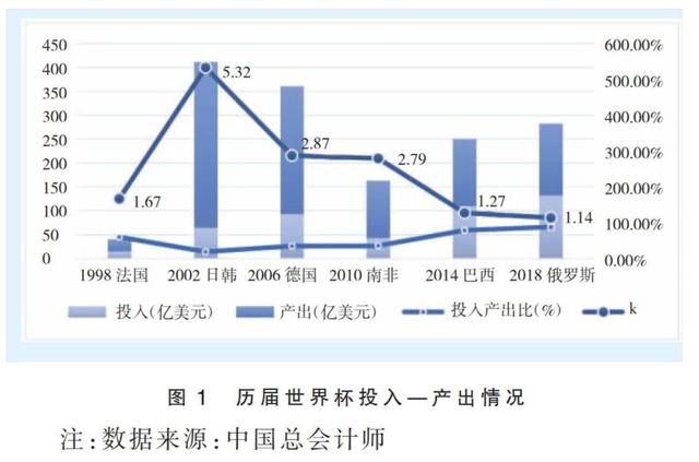 巴尔曼是什么档次的品牌,巴尔曼是什么档次的品牌衣服