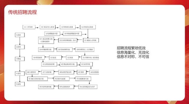 芝麻工作证有啥用,支付宝芝麻证件有什么用