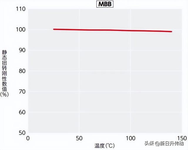 塑料波纹管的型号和规格,塑料波纹管的型号和规格电话