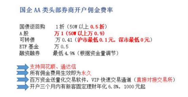 开户免费送体验金38元8元是真的吗,开户免费送体验金38元8元是真的吗安全吗