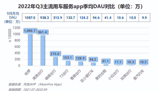 蚂蚁代驾电话号多少,沈阳蚂蚁代驾电话号多少