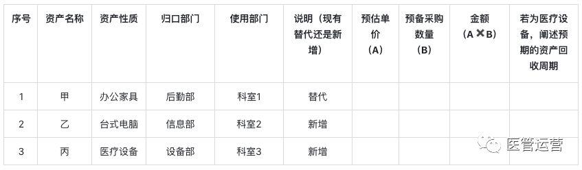 企业的成本结构包含哪些内容,公司成本结构是指