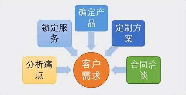 货源之家官网,货源之家官网下载