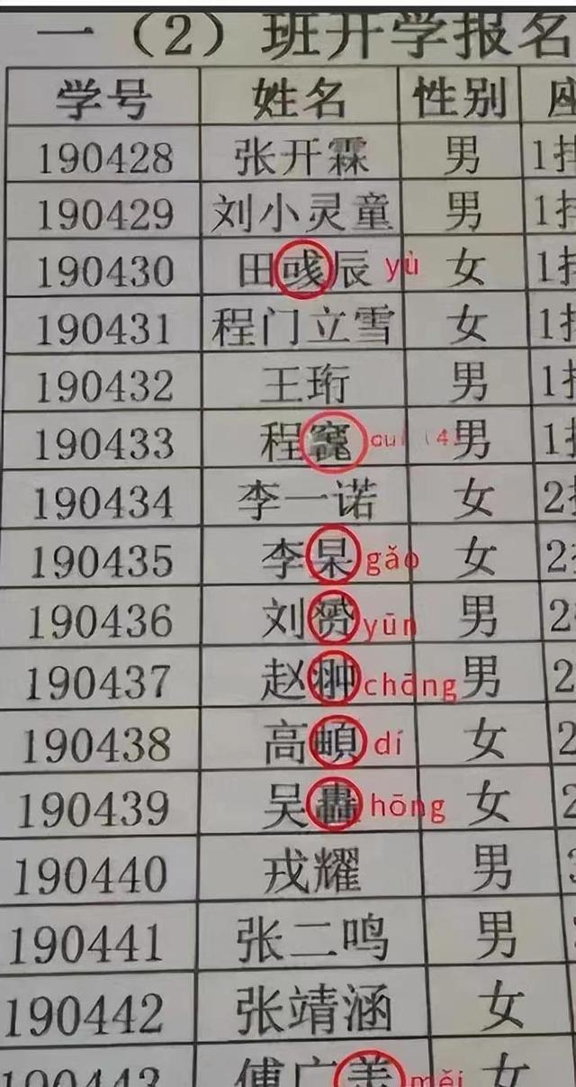 小学生网名越弱智越好女,小学生网名越弱智越好男