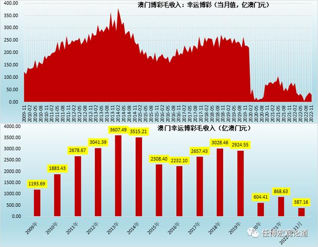 021澳门全年资料免费大全下载，澳门2021全年正版资料下载"