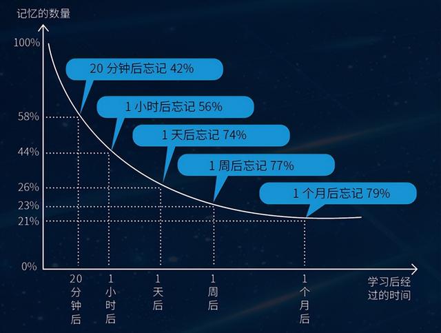 小孩子问的100个问题及答案，小孩子问的100个问题及答案大全