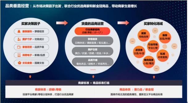 诚信通多少钱一年2022,诚信通多少钱一年