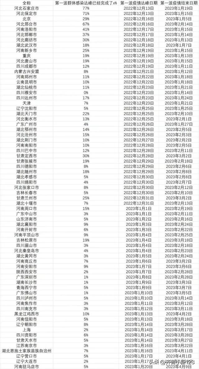 暴风雨来临前的宁静下一句怎么接，暴风雨前的宁静下一句是什么