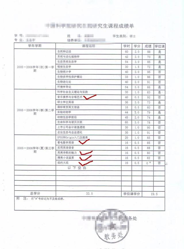 年终工作总结及明年工作计划怎么写，年终工作总结及明年工作计划范本