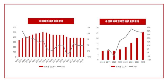 小酒馆加盟店都有什么品牌百度百科，小酒馆加盟有哪些