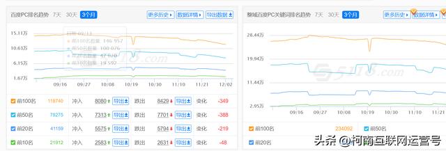 怎么制作精美的公众号文章编辑器视频，怎么制作精美的公众号文章编辑器软件