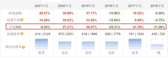 闪送怎么叫往返，闪送怎么叫往返