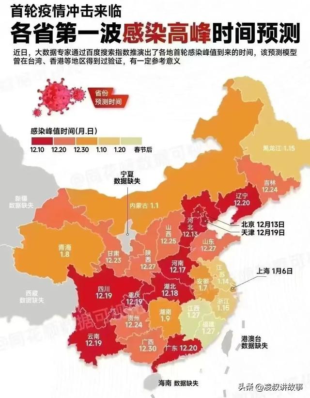 闪送一天能跑500元吗在上海，上海闪送一天能跑多少钱