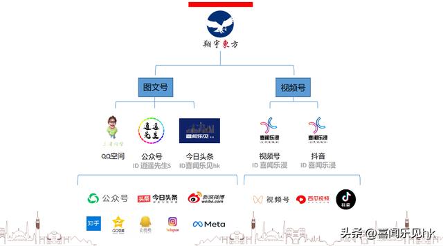 qq赚钱软件可提现到qq，qq赚钱软件可提现到QQ无广告