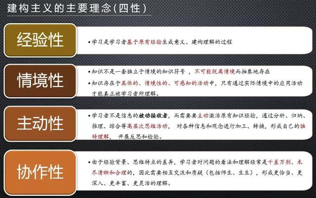 课后反思万能模板简短，美术课后反思万能模板简短