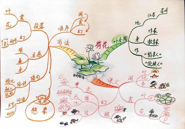 小孩子问的100个问题及答案，小孩子问的100个问题及答案大全