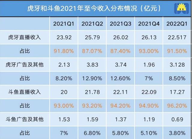 吸引人的直播封面图片清晰高清，直播封面吸引人的照片