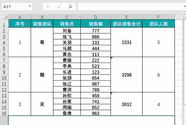 表格制作excel合并单元格快捷键，表格制作excel合并单元格快捷键是什么