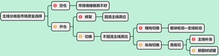 股票涨跌幅是什么意思，股票涨跌幅是什么意思呀