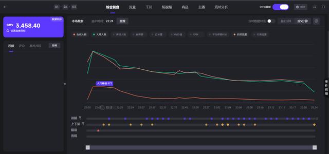 抖音福袋为啥一个都中不了,为什么别人中了,抖音福袋为什么从来不中