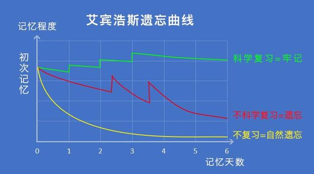 小孩子问的100个问题及答案，小孩子问的100个问题及答案大全