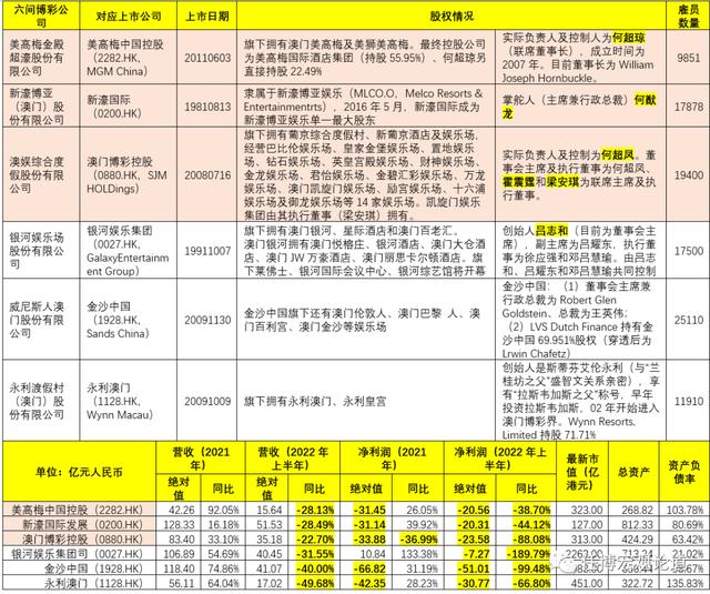 021澳门全年资料免费大全下载，澳门2021全年正版资料下载"