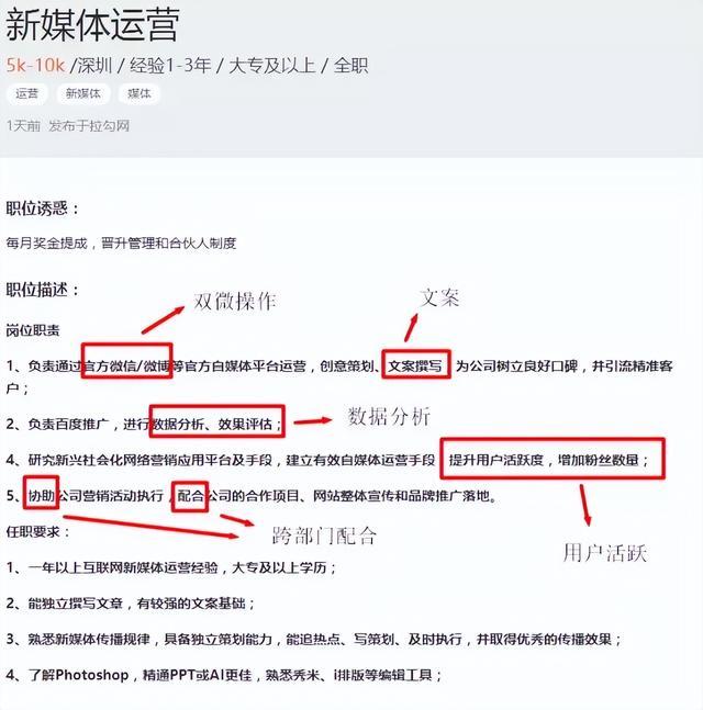 个人履历怎么写入党申请书一百字以内，个人履历怎么写_入党申请书,多少字