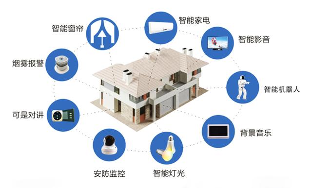 现在最火的行业是什么名字,现在比较火的行业有哪些