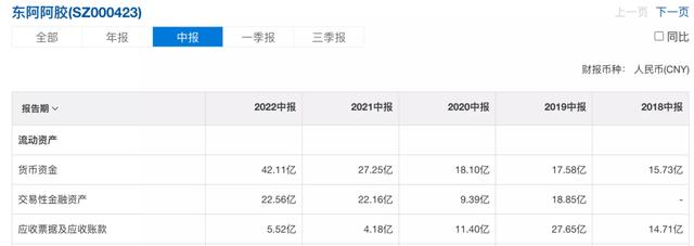 大森林药房电话,大森林药房电话多少