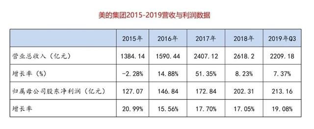 股权激励方案设计,股权激励方案设计咨询