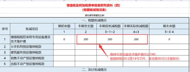 税务申报如何网上申报零申报,四川税务申报如何网上申报零申报