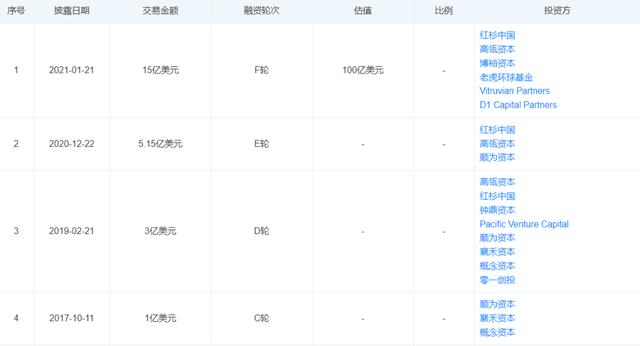 货拉拉收费标准价格表2022,货拉拉叫车