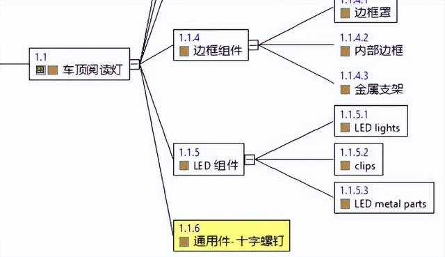 协方差分析是什么意思,什么叫协方差分析