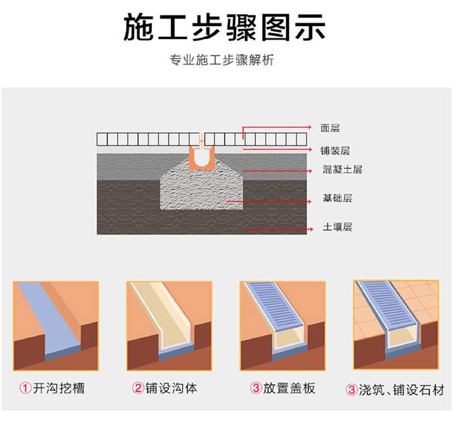 玻璃钢化粪池厂家,玻璃钢化粪池厂家联系方式