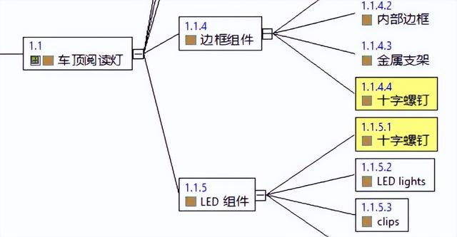 协方差分析是什么意思,什么叫协方差分析