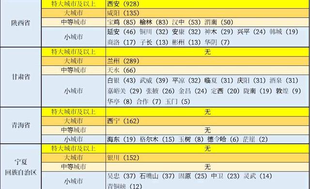 西安是哪个省属于哪个市,西安是哪个省属于哪个市的