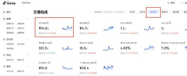 投资一天赚80_一部手机两小时轻松赚80,0投资手机赚钱一天400元"