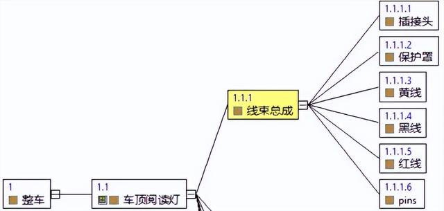 协方差分析是什么意思,什么叫协方差分析