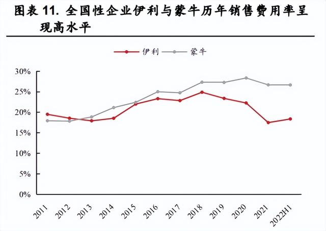 企业营销策划方案,营销策略包括哪些方面