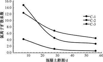 浙江硅灰石粉生产厂家,浙江硅灰石粉生产厂家电话