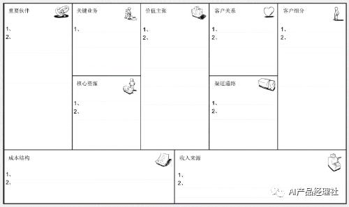 目前最牛的二级分销模式,二维码裂变分销系统