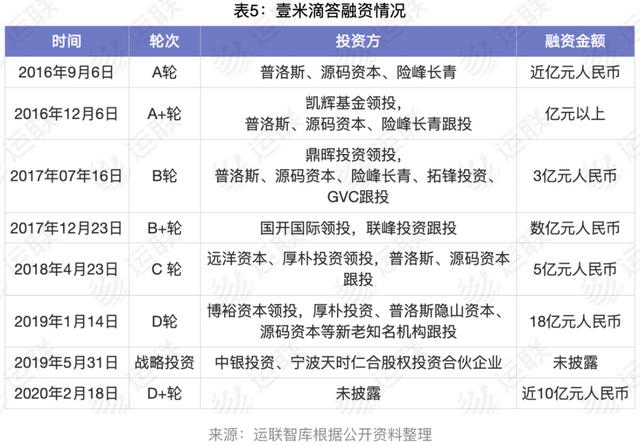 国内物流公司哪家便宜又好,国内物流公司排行榜