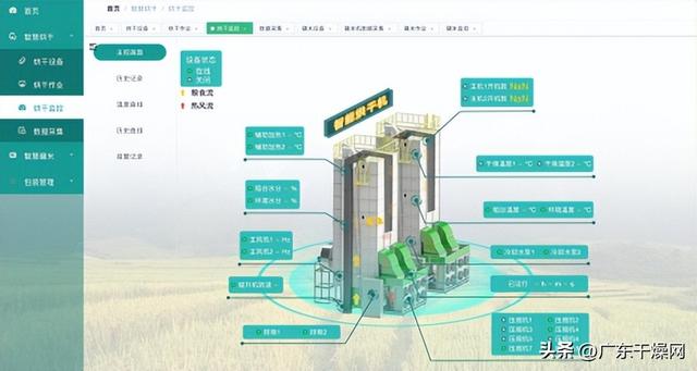 大型水稻烘干机报价我问用觯除什么办法觯除微信锁,大型水稻烘干机价格是多少