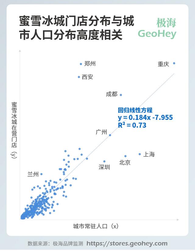 coco奶茶店的加盟,coco奶茶店的加盟费多少