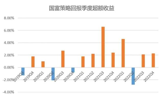 赵晓东小说主角名字大全,赵晓东女